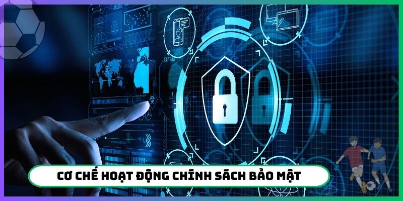 Cơ chế hoạt động chính sách bảo mật
