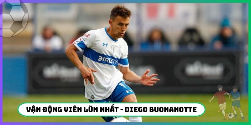 Vận động viên lùn nhất - Diego Buonanotte